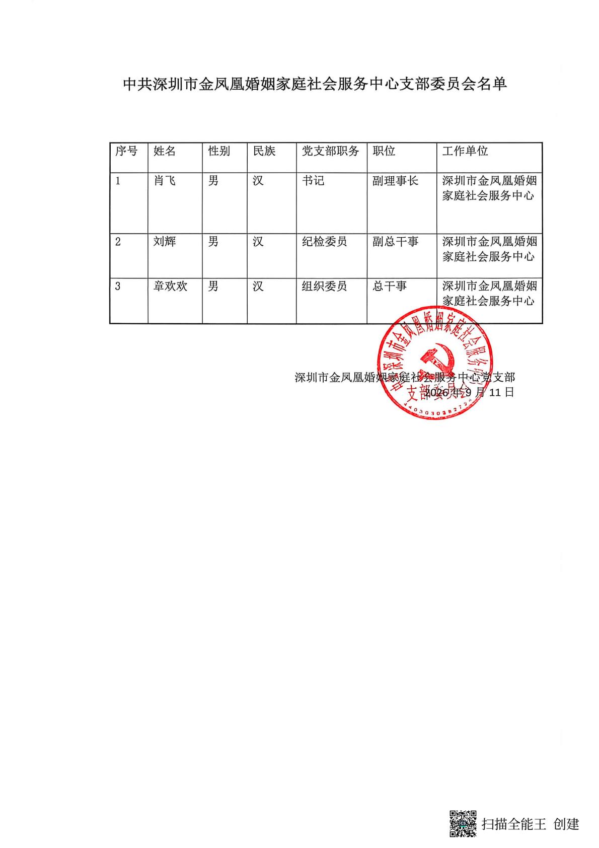 支部委员会名单.jpg
